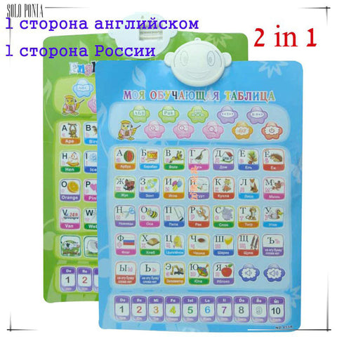 1 side Russian 1 side English language electronic baby ABC alphabet sound chart infant early learning education phonetic chart