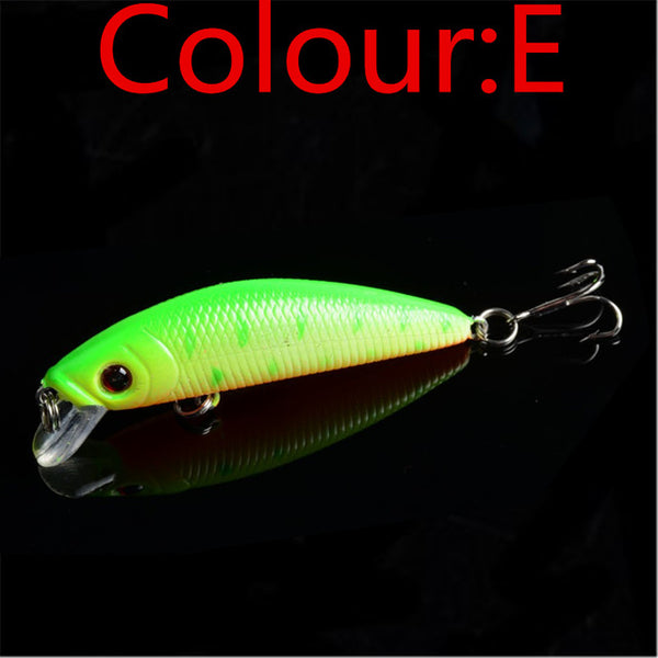 1Pcs 7cm 8.1g Swim Fish Fishing Lure Artificial Hard Crank Bait topwater Wobbler Japan Mini Fishing Crankbait lure YR-285