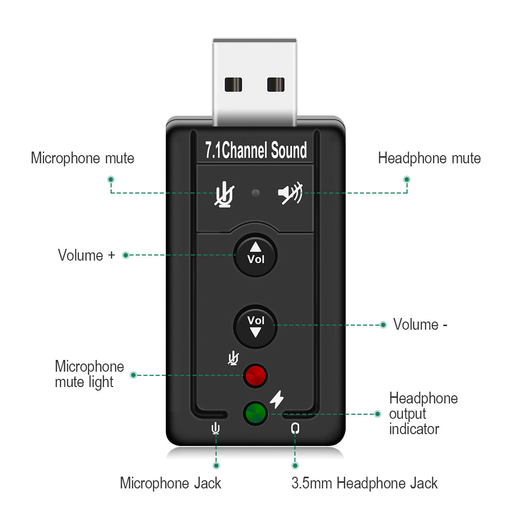 GOOJODOQ External USB AUDIO SOUND CARD ADAPTER VIRTUAL 7.1 ch USB 2.0 Mic Speaker Audio Headset Microphone 3.5mm Jack Converter